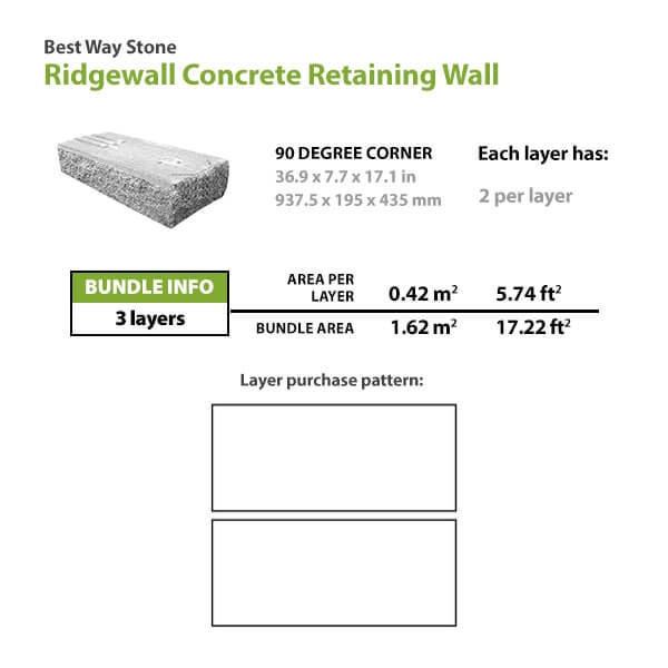 Best Way Stone Ridgewall